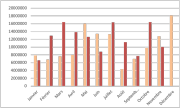 Chiffres du crowdlending 11/2018